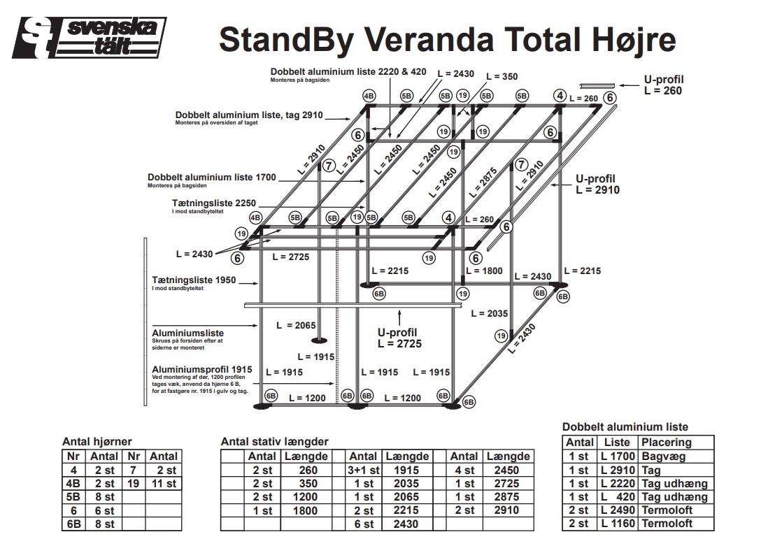 standby-hojre1