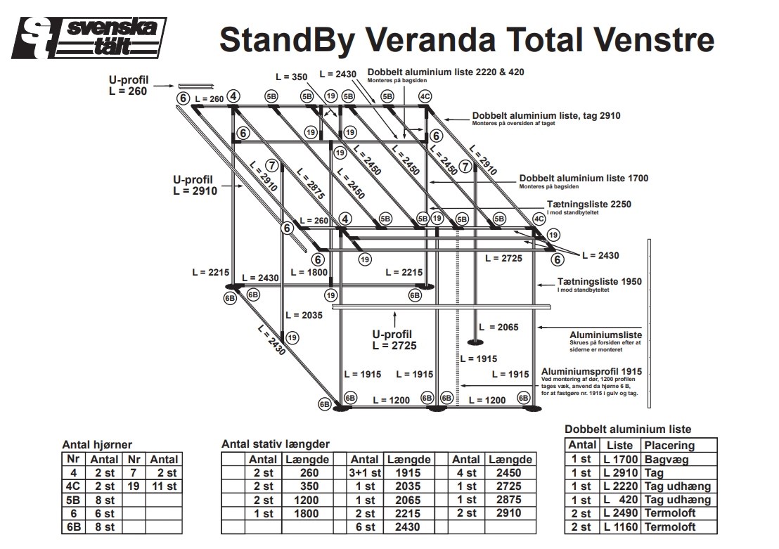 standby-venstre1